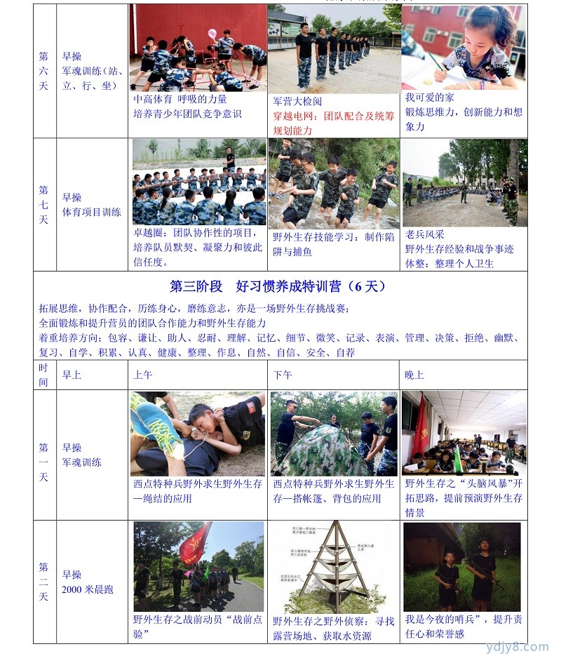 2022年北京西點第17屆軍事夏令營21天課程-8