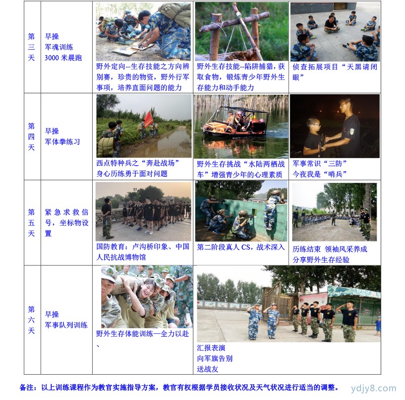 2022年北京西點第17屆軍事夏令營21天課程-9
