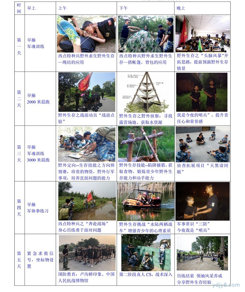 2022年北京西點第17屆軍事夏令營45天課程-9