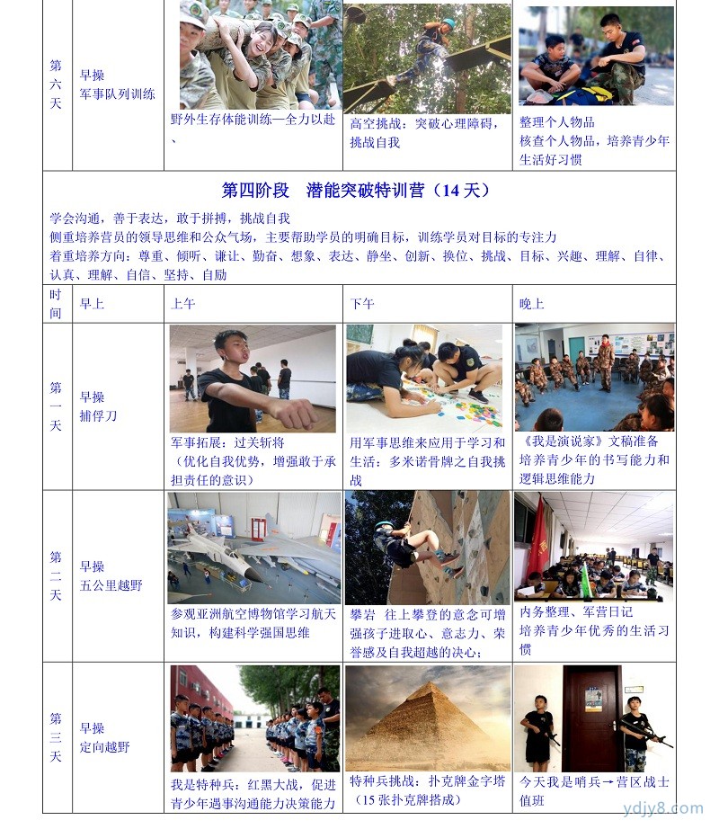 2022年北京西點第17屆軍事夏令營45天課程-10