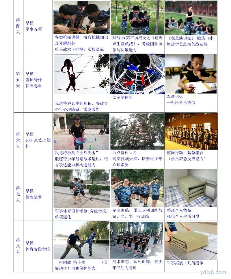 2022年北京西點第17屆軍事夏令營45天課程-11