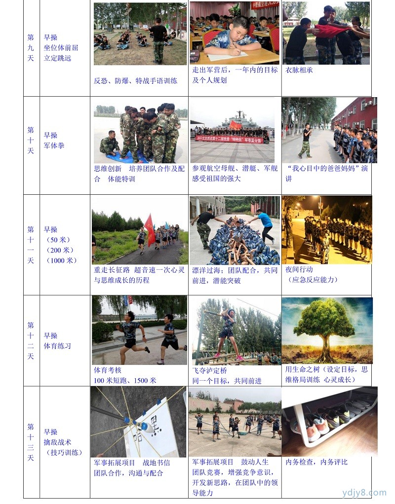 2022年北京西點第17屆軍事夏令營45天課程-12