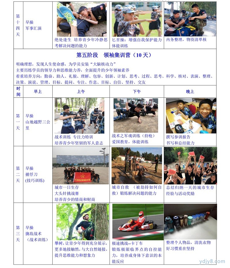 2022年北京西點第17屆軍事夏令營45天課程-13