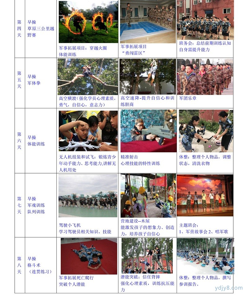 2022年北京西點第17屆軍事夏令營45天課程-14