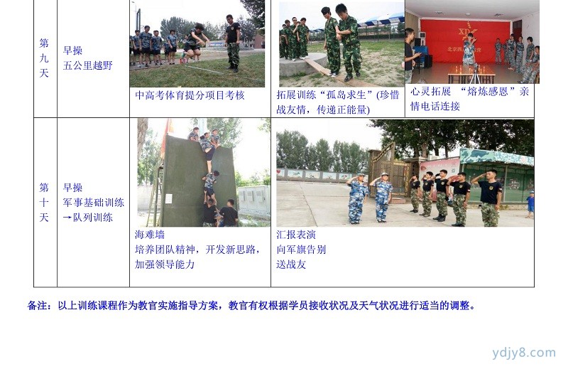 2022年北京西點第17屆軍事夏令營45天課程-15