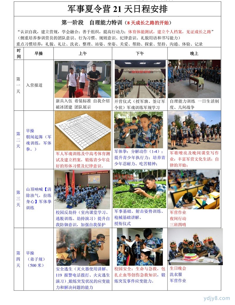 2022年北京西點第17屆軍事夏令營21天課程-5