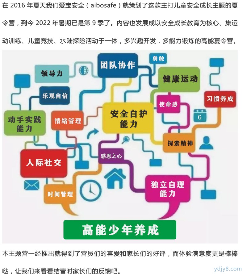 【夏令營】高能-少年安全官第九季 安全自護·水陸運動挑戰(zhàn)·酷涼嗨度一夏-2