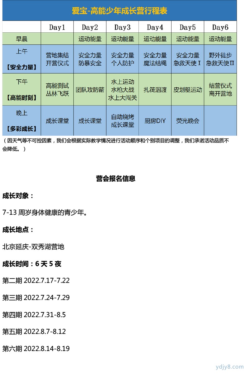 【夏令營】高能-少年安全官第九季 安全自護·水陸運動挑戰(zhàn)·酷涼嗨度一夏-37