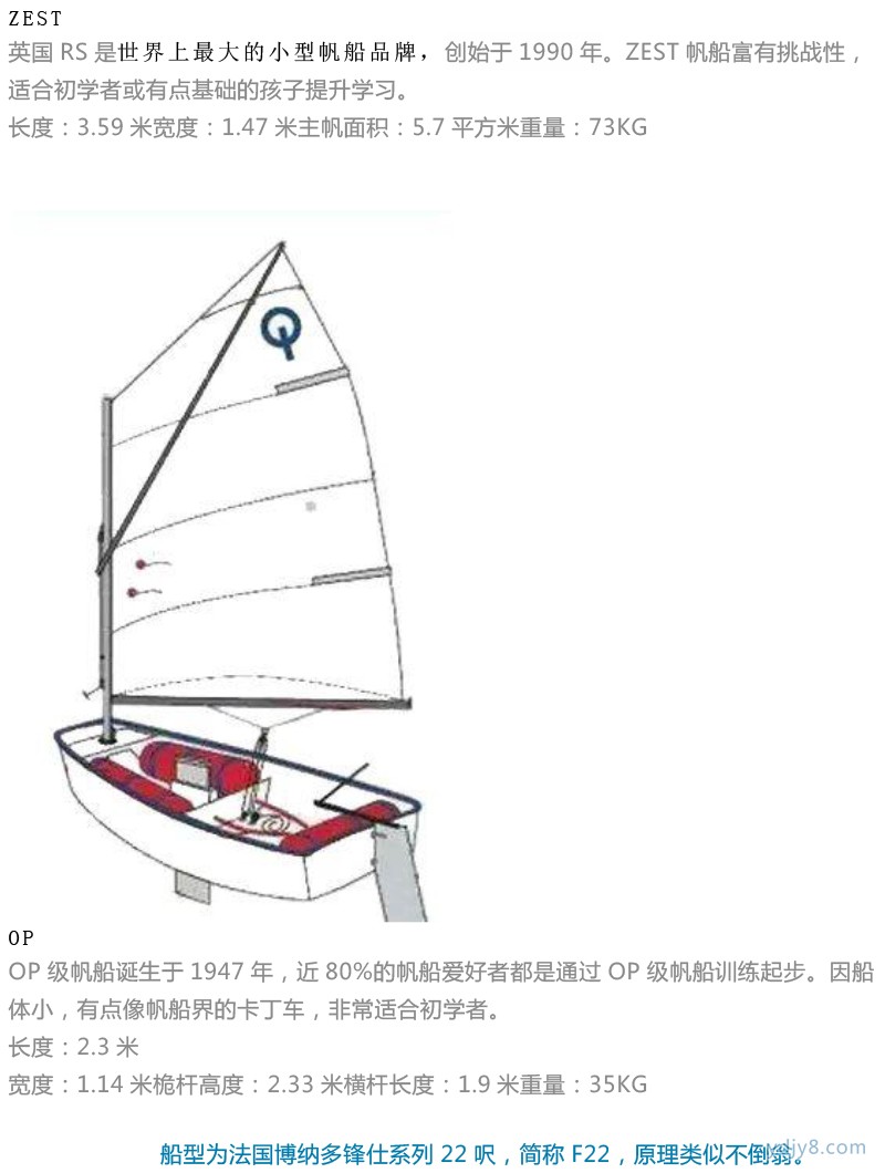 2022 US Sailing帆船夏令營（太湖營地）-17