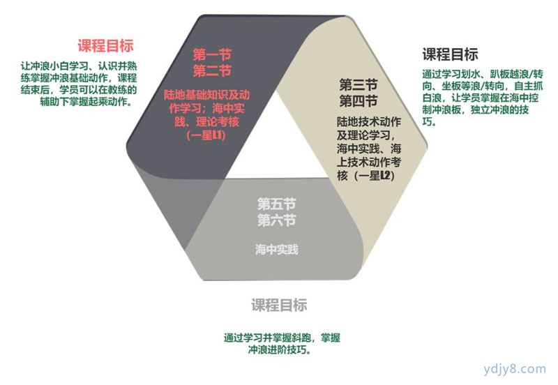 圖片7