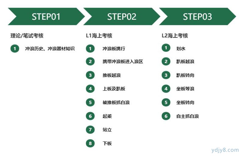 圖片8